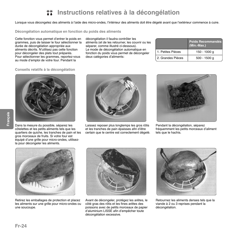 Instructions relatives à la décongélation, Fr-24 | Panasonic NNGD559WWPG User Manual | Page 25 / 40
