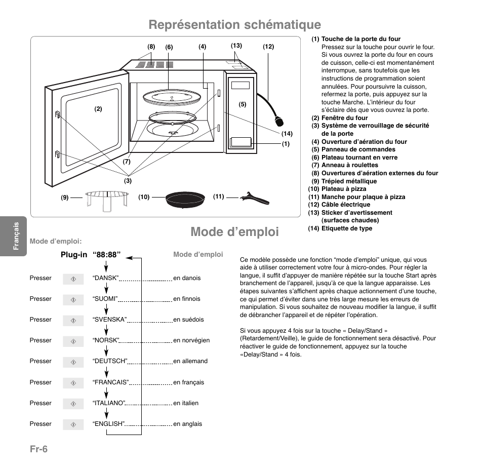 Mode dʼemploi, Représentation schématique, Fr-6 | Panasonic NNGD559WWPG User Manual | Page 7 / 40