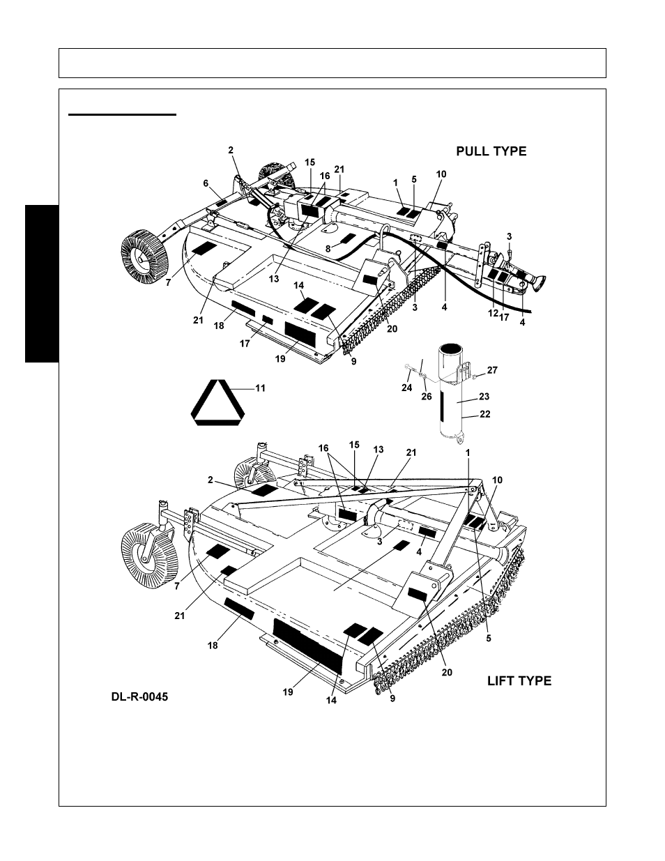 Decal location, Decal location -16, Safety | Alamo A84B User Manual | Page 22 / 148