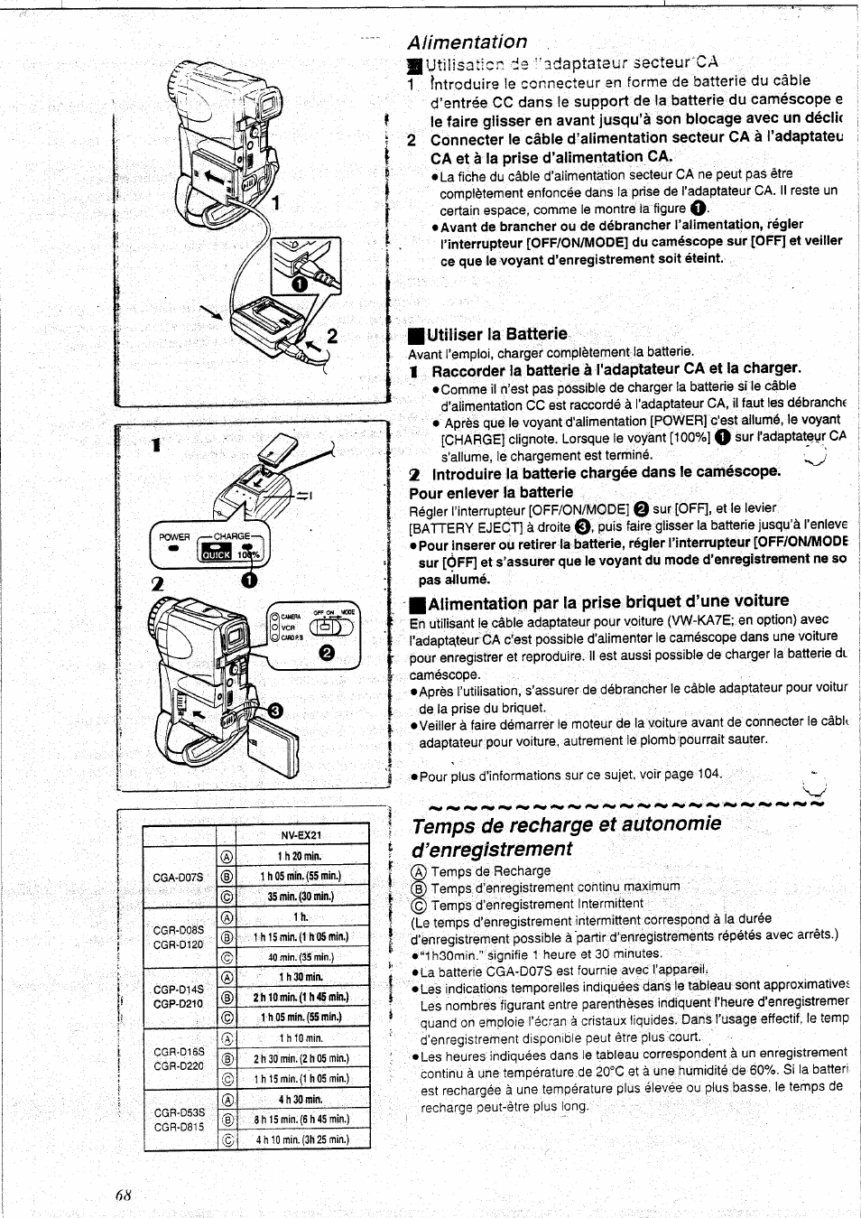 2 introduire la batterie chargée dans le caméscope, Pour enlever la batterie, Temps de recharge et autonomie d’enregistrement | Alimentation | Panasonic NVEX21EG User Manual | Page 12 / 64