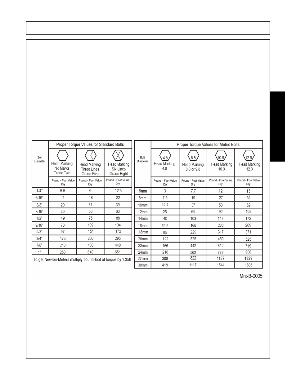 Proper torque for fasteners, Proper torque for fasteners -11, Maintenance | Alamo SHD88 User Manual | Page 137 / 140