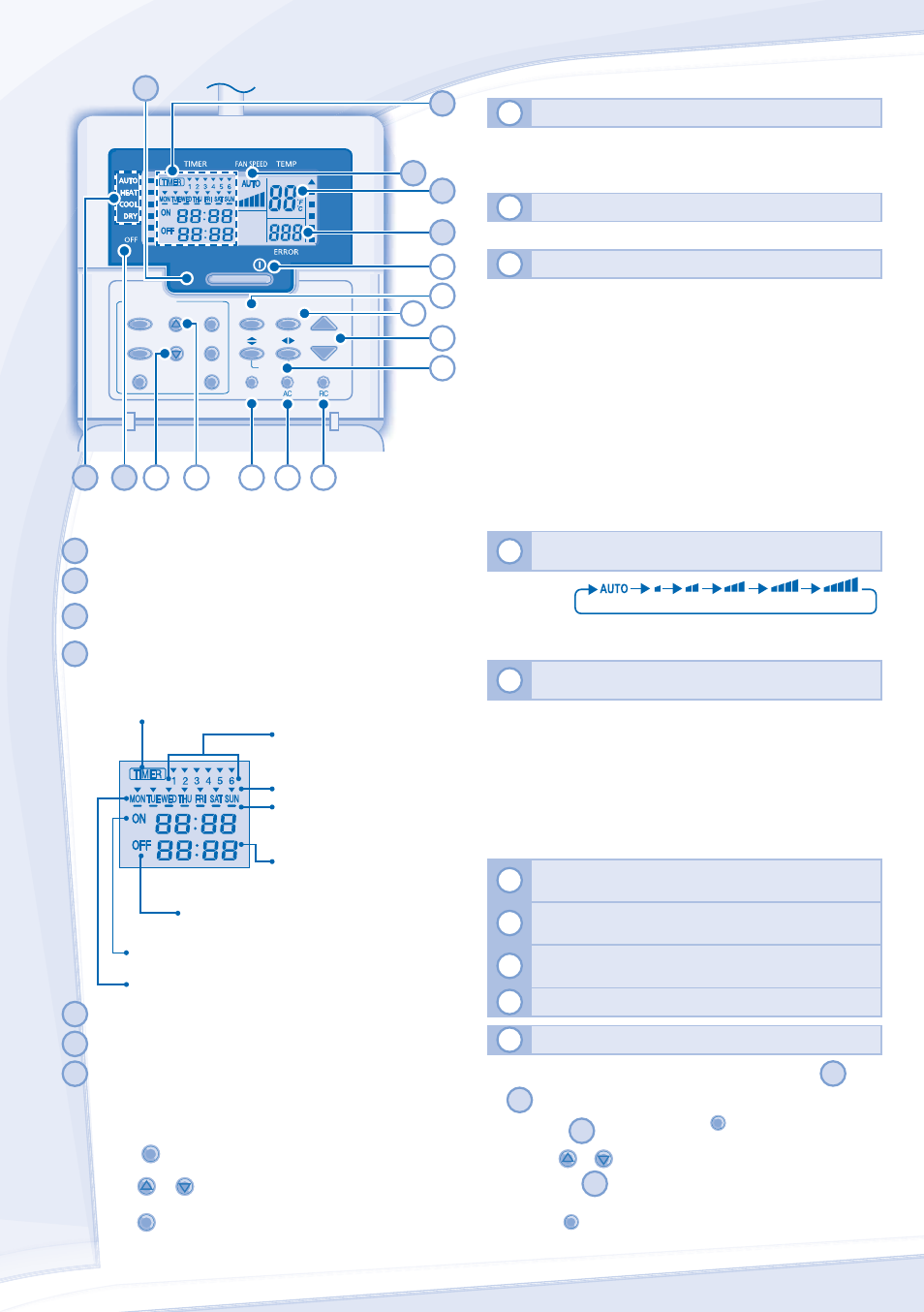 Control remoto con cable | Panasonic CZRD514C User Manual | Page 14 / 56