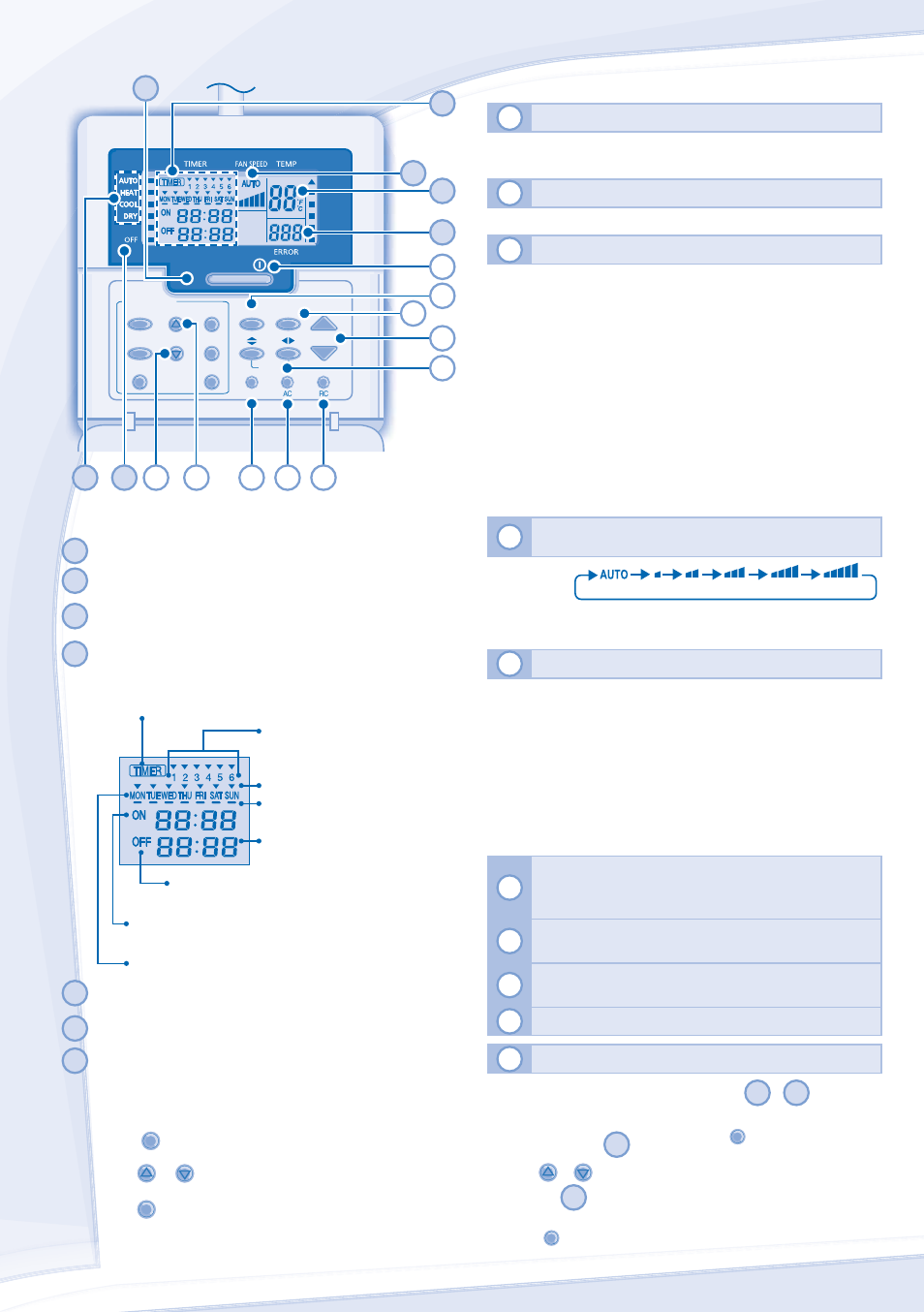 Control remoto alámbrico | Panasonic CZRD514C User Manual | Page 16 / 56