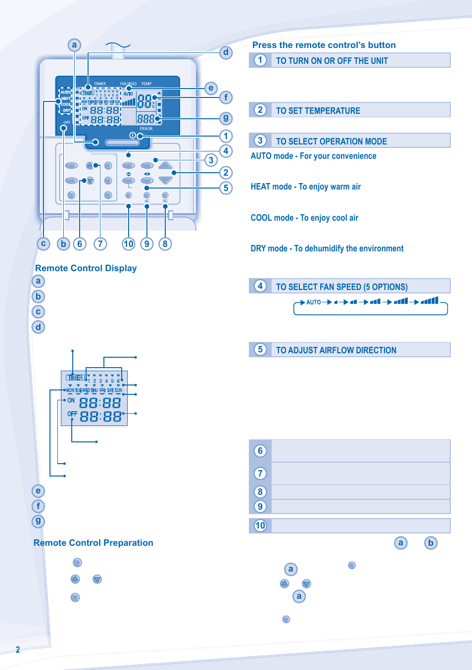 Wired remote control | Panasonic CZRD514C User Manual | Page 2 / 56