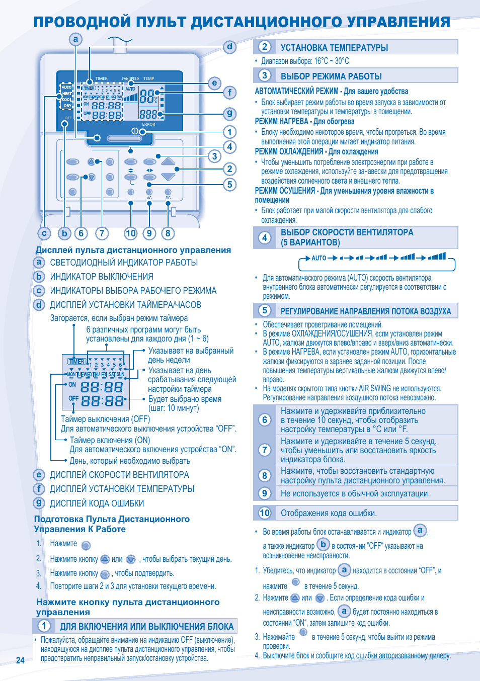 Проводной пульт дистанционного управления | Panasonic CZRD514C User Manual | Page 24 / 56