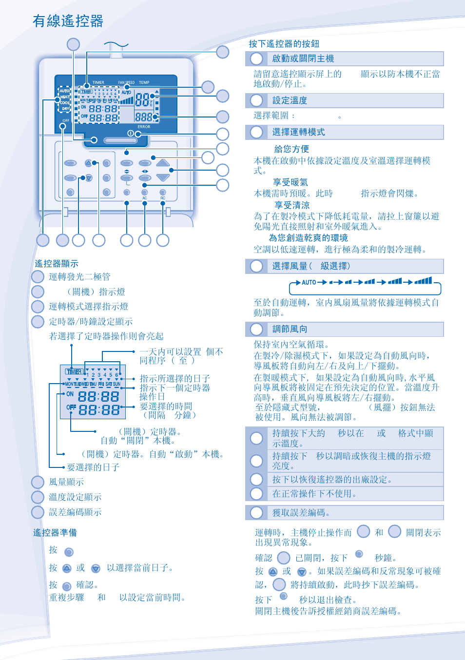 有線遙控器 | Panasonic CZRD514C User Manual | Page 36 / 56