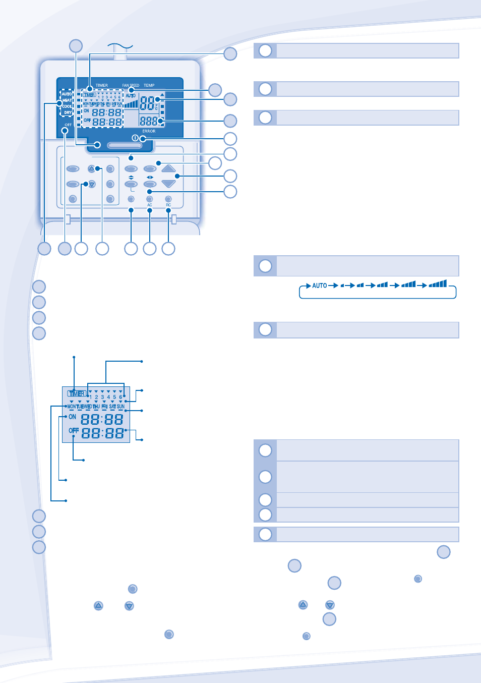 Kabelfernbedienung | Panasonic CZRD514C User Manual | Page 4 / 56