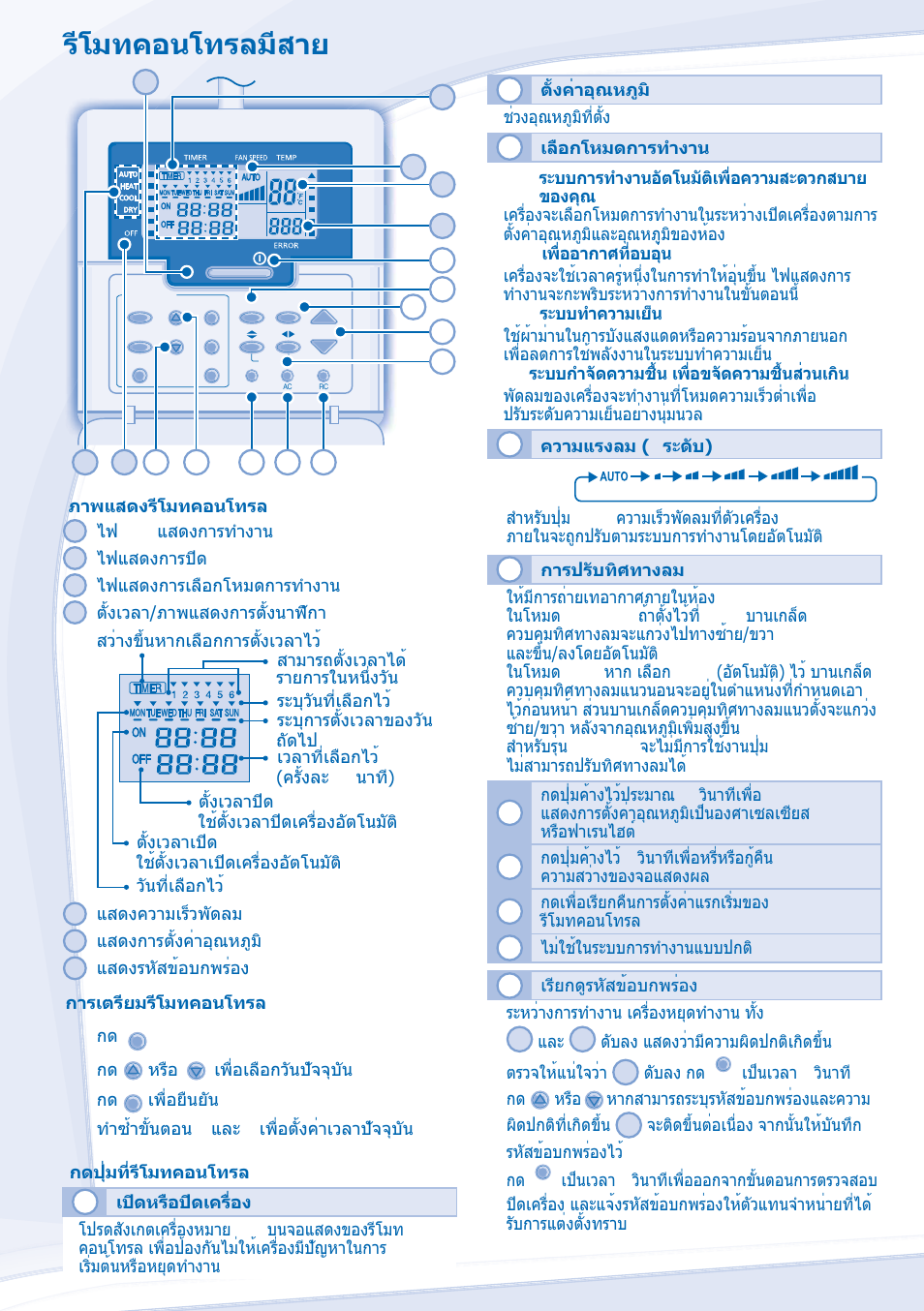 รีโมทคอนโทรลมีสาย | Panasonic CZRD514C User Manual | Page 42 / 56
