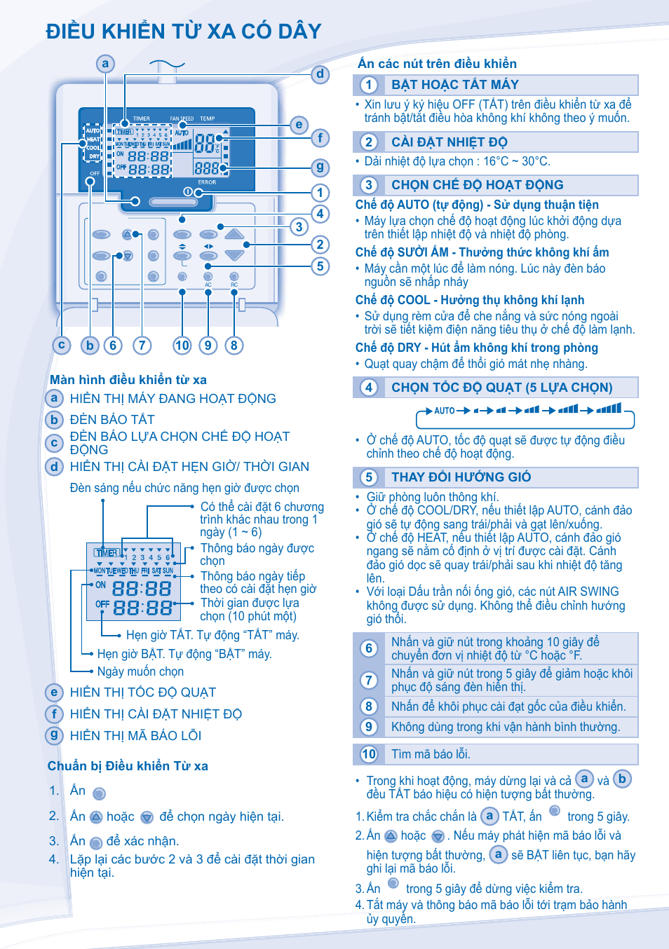 Điều khiển từ xa có dây | Panasonic CZRD514C User Manual | Page 46 / 56