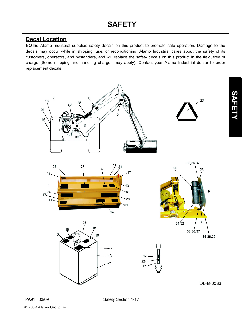 Decal location, Decal location -17, Safety | Alamo 7191852C User Manual | Page 25 / 110