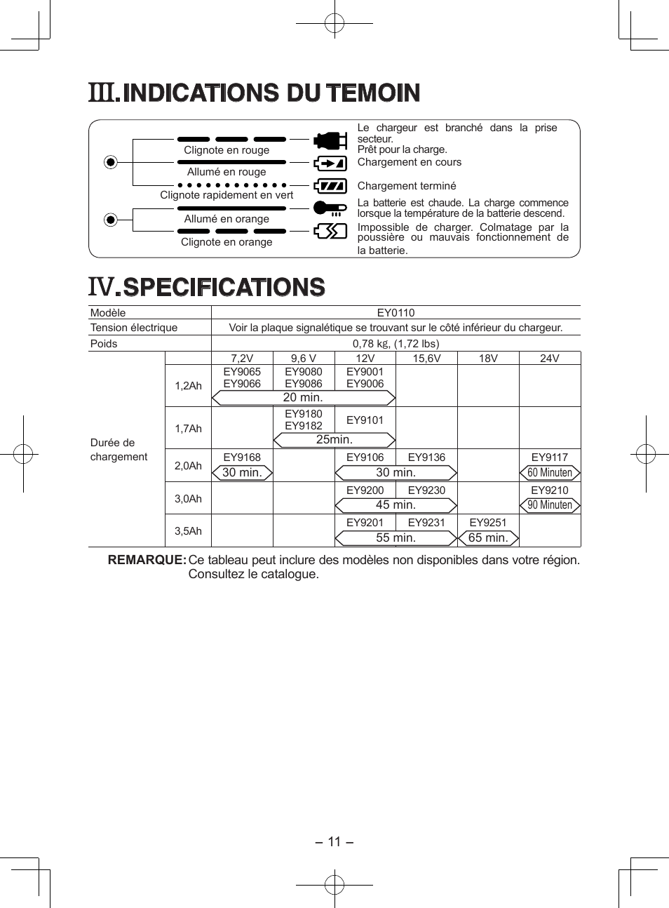 Indications du temoin, Specifications | Panasonic EY0110 User Manual | Page 11 / 40
