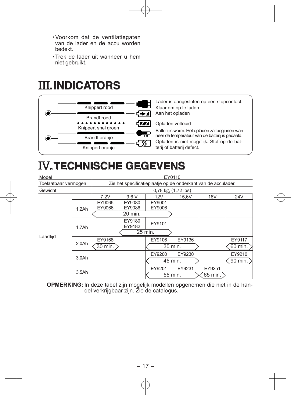 Indicators, Technische gegevens | Panasonic EY0110 User Manual | Page 17 / 40