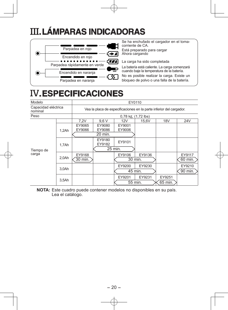 Lámparas indicadoras, Especificaciones | Panasonic EY0110 User Manual | Page 20 / 40