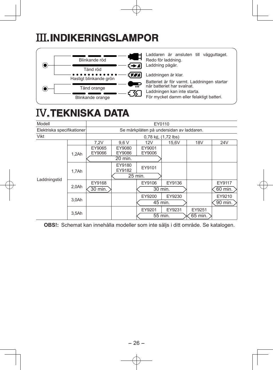 Indikeringslampor, Tekniska data | Panasonic EY0110 User Manual | Page 26 / 40