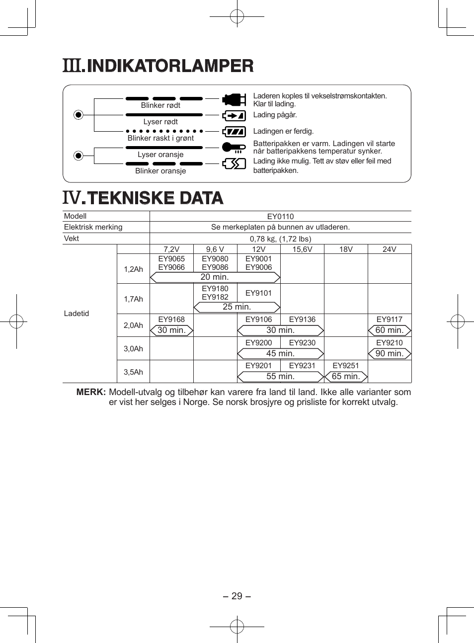 Indikatorlamper, Tekniske data | Panasonic EY0110 User Manual | Page 29 / 40