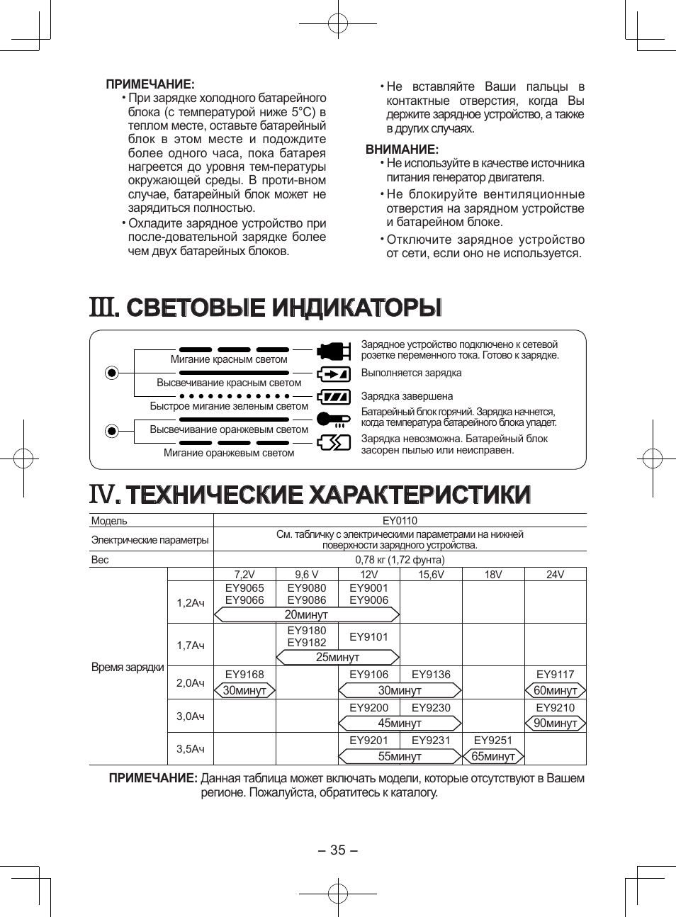 Световые индикаторы, Технические характеристики | Panasonic EY0110 User Manual | Page 35 / 40