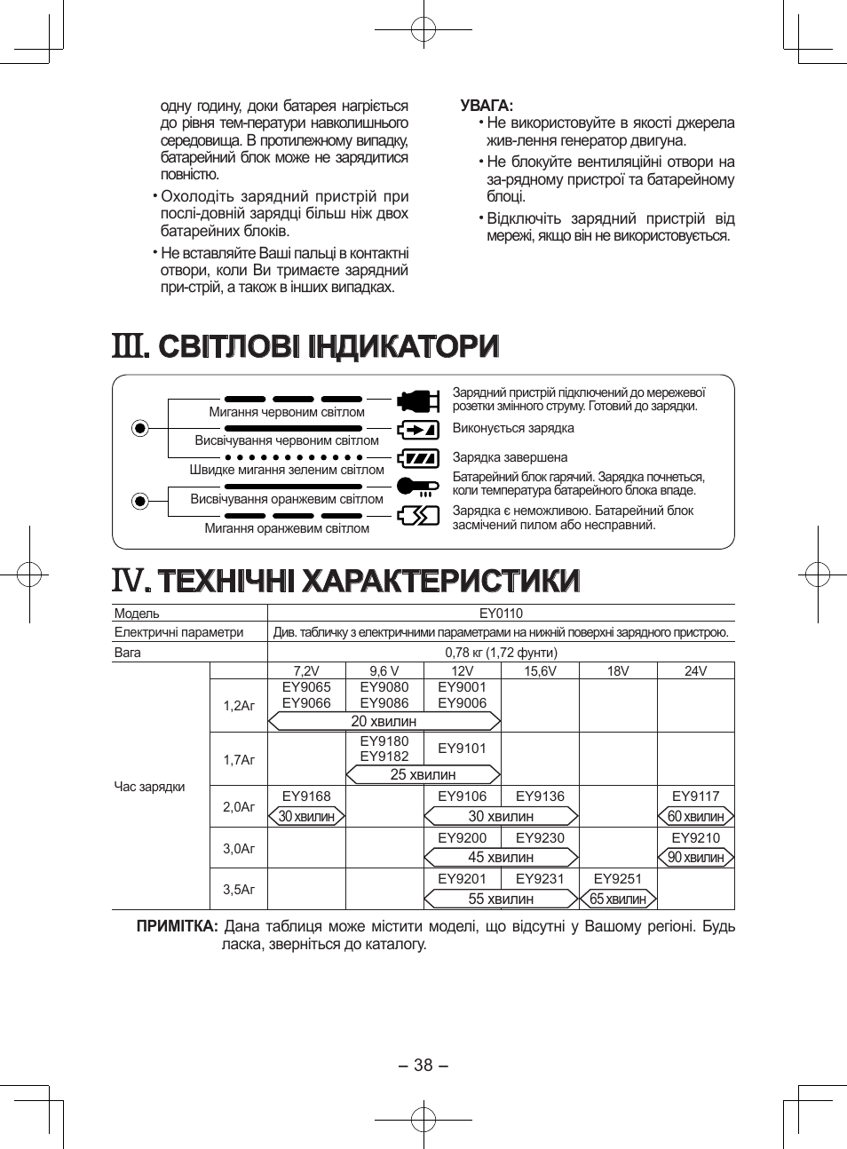 Свiтловi iндикатори, Технiчнi характеристики | Panasonic EY0110 User Manual | Page 38 / 40