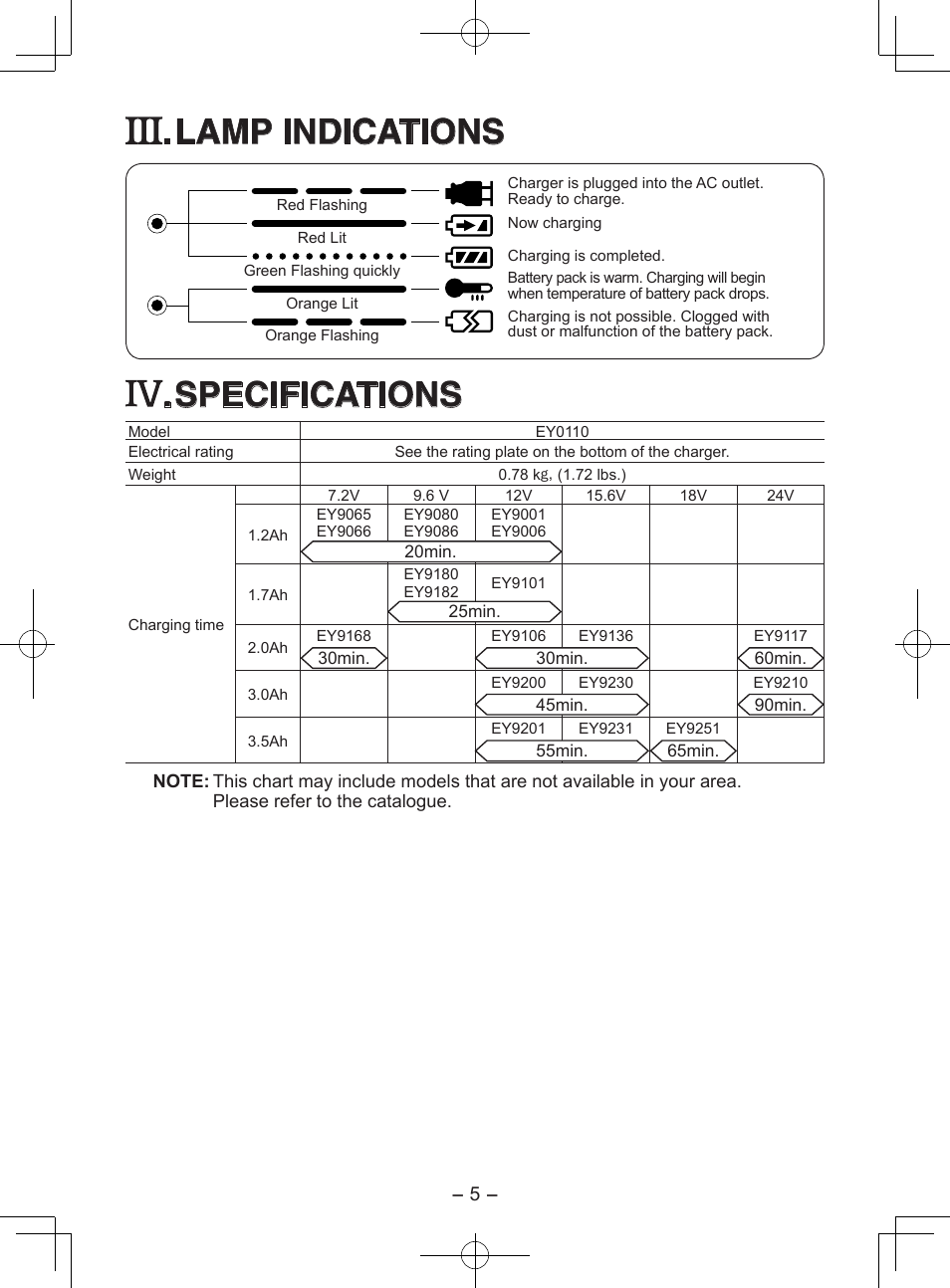 Lamp indications, Specifications | Panasonic EY0110 User Manual | Page 5 / 40