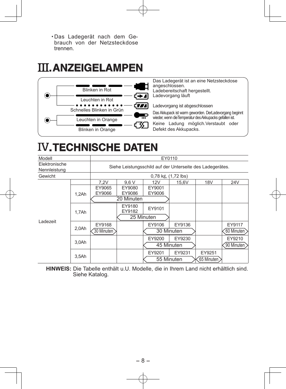 Anzeigelampen, Technische daten | Panasonic EY0110 User Manual | Page 8 / 40