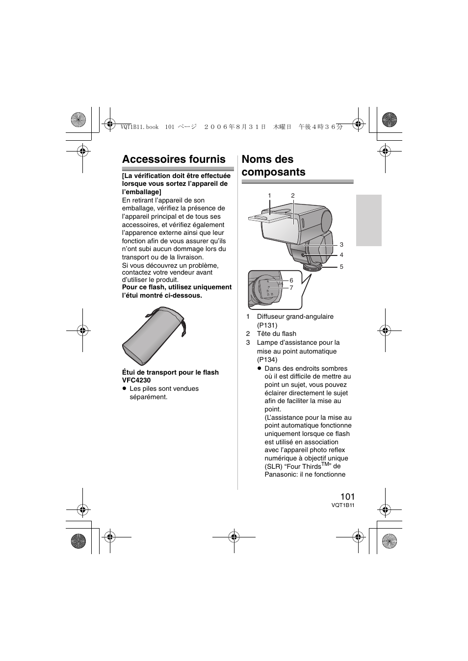 Accessoires fournis, Noms des composants | Panasonic DMWFL360E User Manual | Page 101 / 196