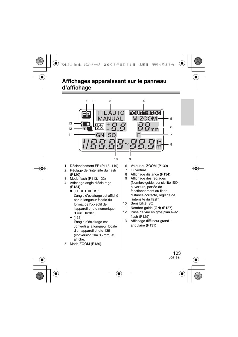 Affichages apparaissant sur le panneau d’affichage | Panasonic DMWFL360E User Manual | Page 103 / 196