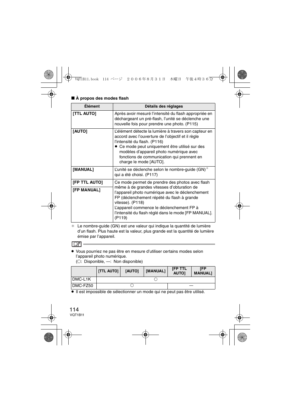 Panasonic DMWFL360E User Manual | Page 114 / 196