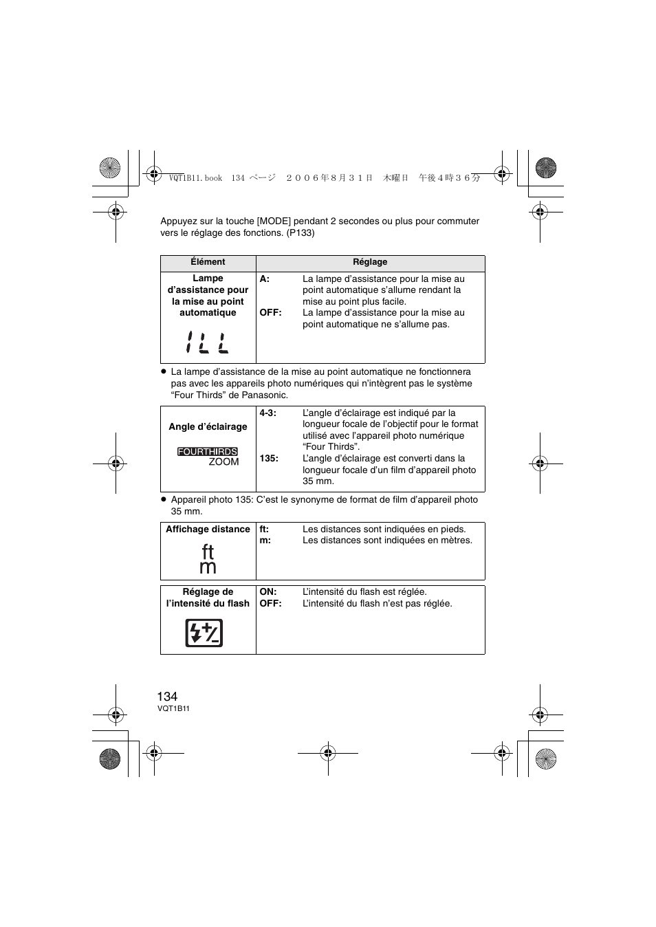 Panasonic DMWFL360E User Manual | Page 134 / 196