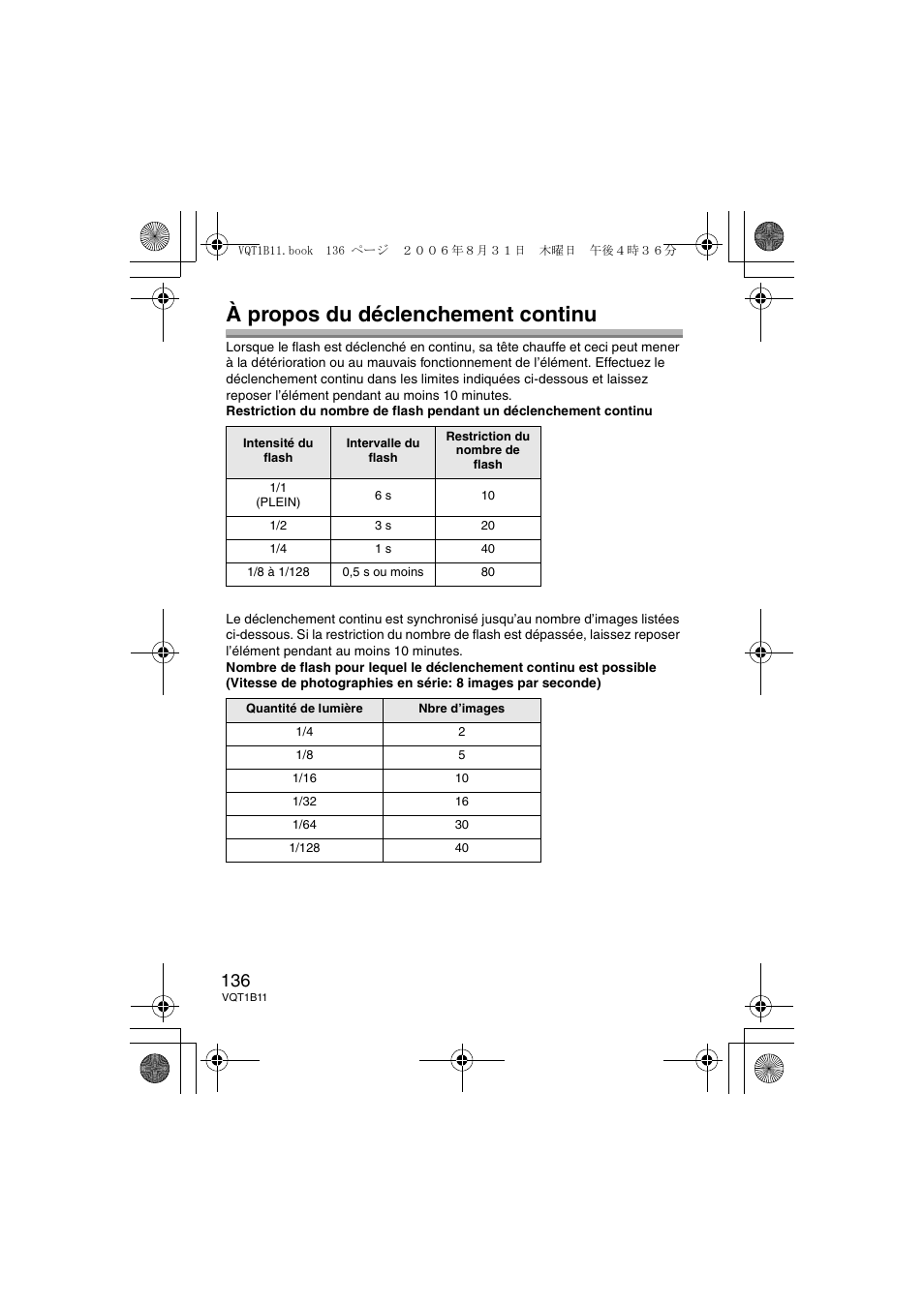 À propos du déclenchement continu | Panasonic DMWFL360E User Manual | Page 136 / 196