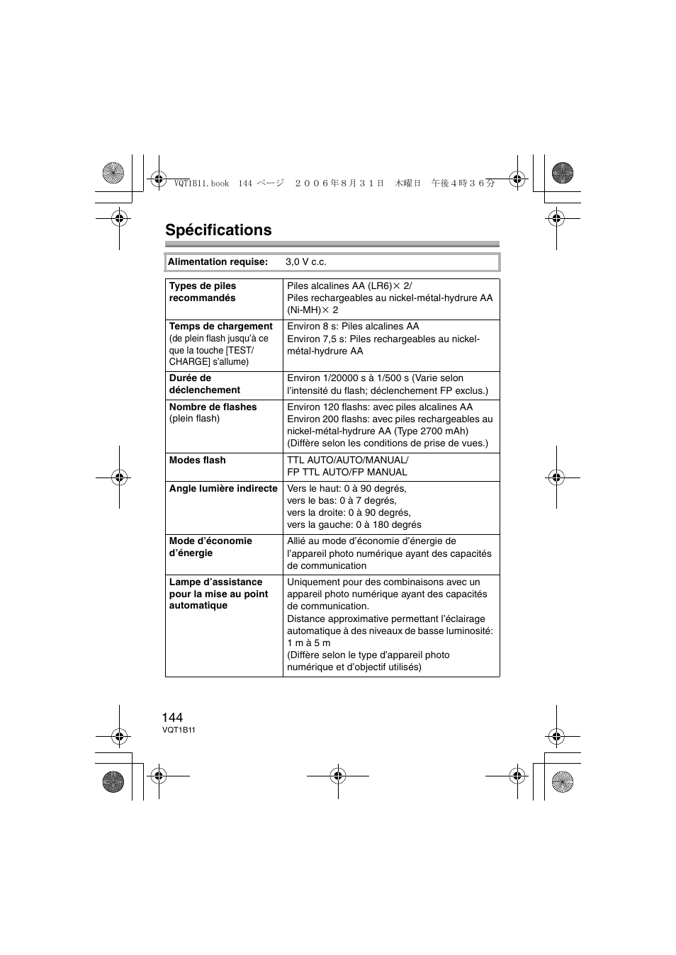 Spécifications | Panasonic DMWFL360E User Manual | Page 144 / 196