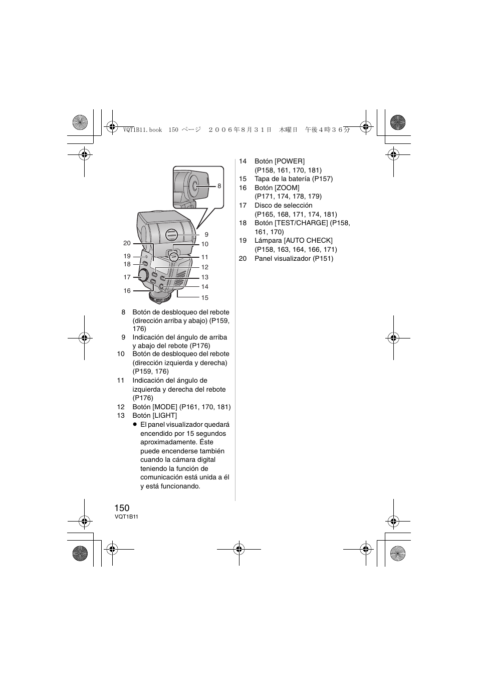 Panasonic DMWFL360E User Manual | Page 150 / 196