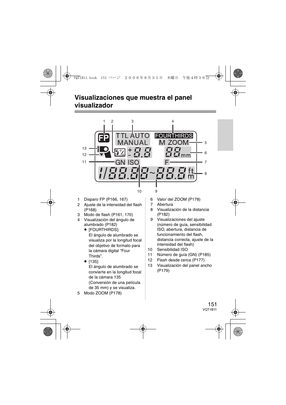 Visualizaciones que muestra el panel visualizador | Panasonic DMWFL360E User Manual | Page 151 / 196