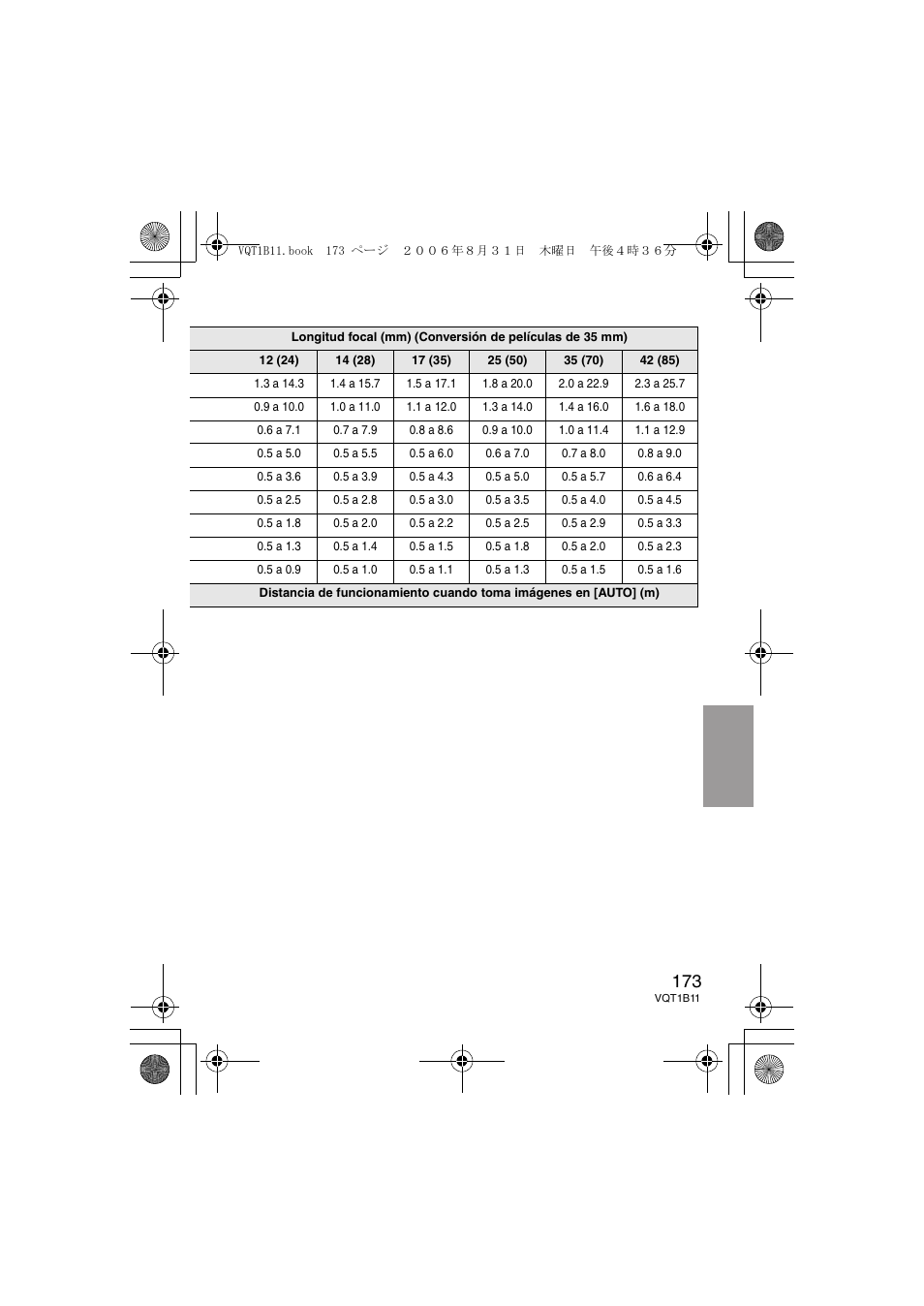 Panasonic DMWFL360E User Manual | Page 173 / 196