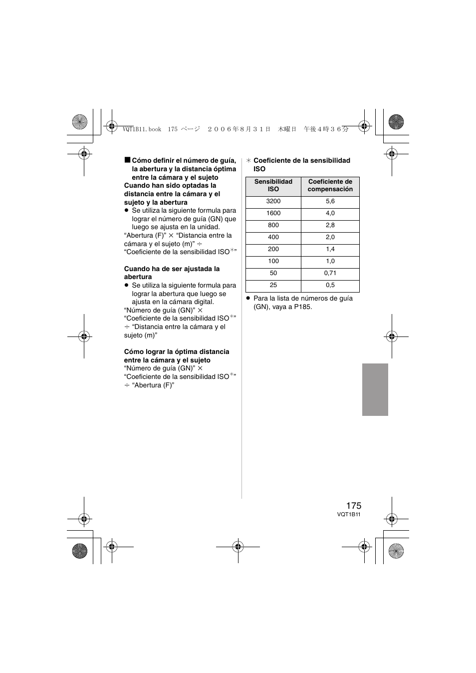 Panasonic DMWFL360E User Manual | Page 175 / 196