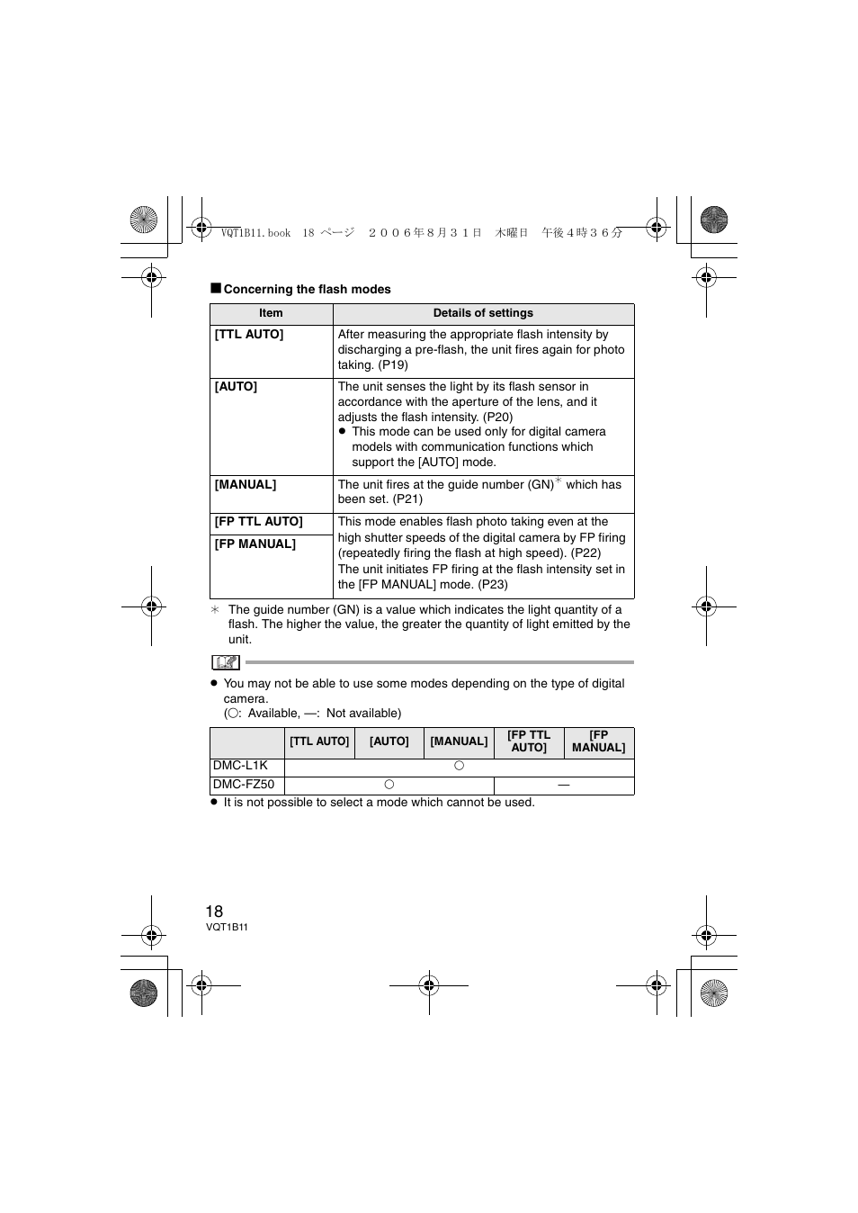 Panasonic DMWFL360E User Manual | Page 18 / 196