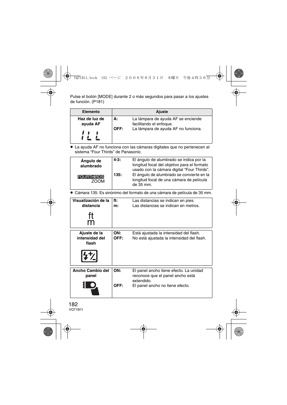 Panasonic DMWFL360E User Manual | Page 182 / 196