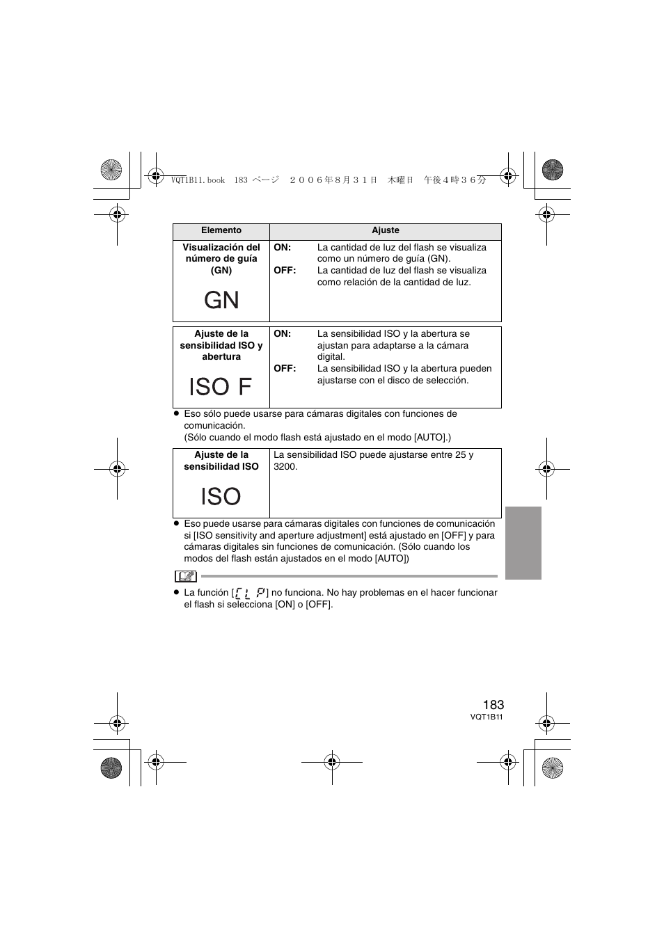 Panasonic DMWFL360E User Manual | Page 183 / 196