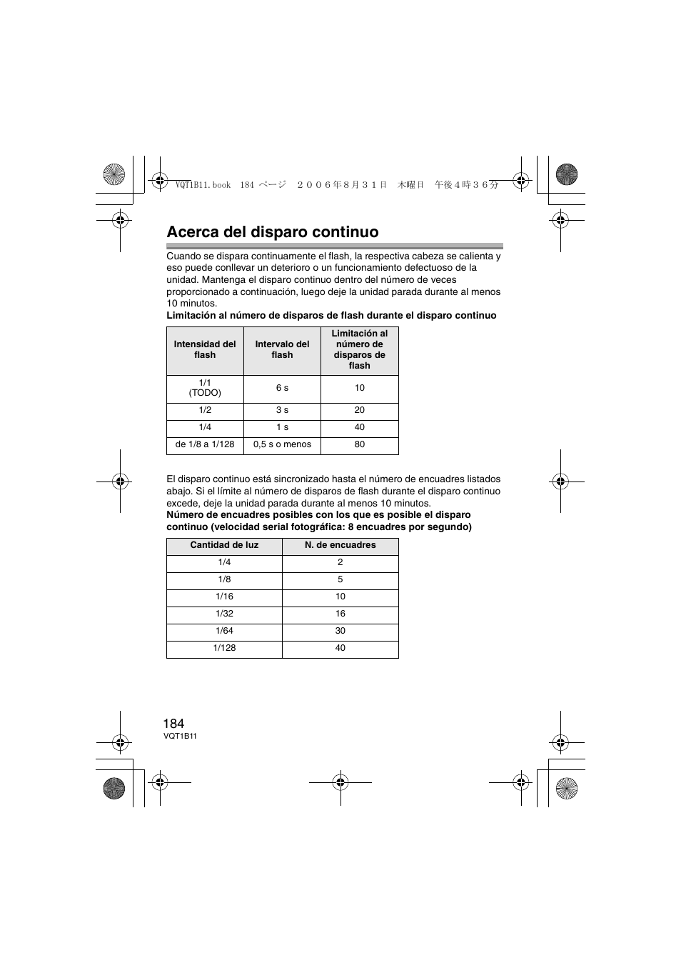 Acerca del disparo continuo | Panasonic DMWFL360E User Manual | Page 184 / 196