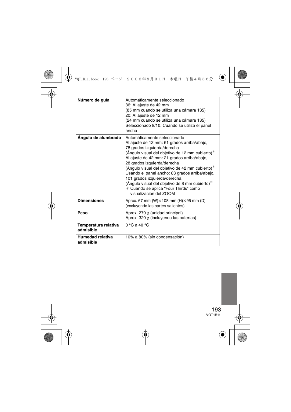 Panasonic DMWFL360E User Manual | Page 193 / 196