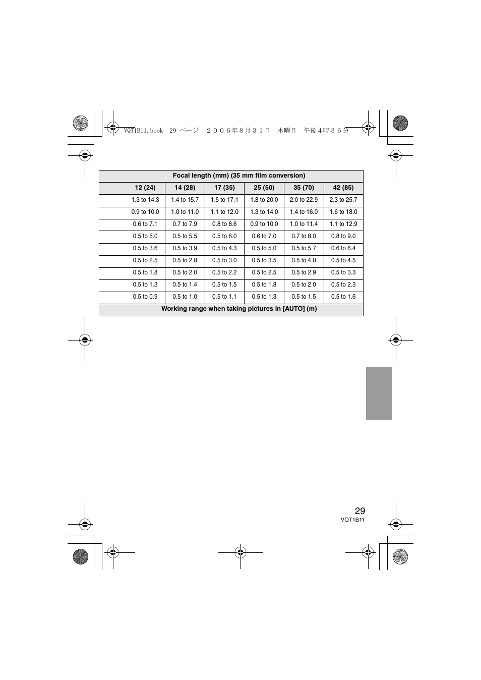 Panasonic DMWFL360E User Manual | Page 29 / 196