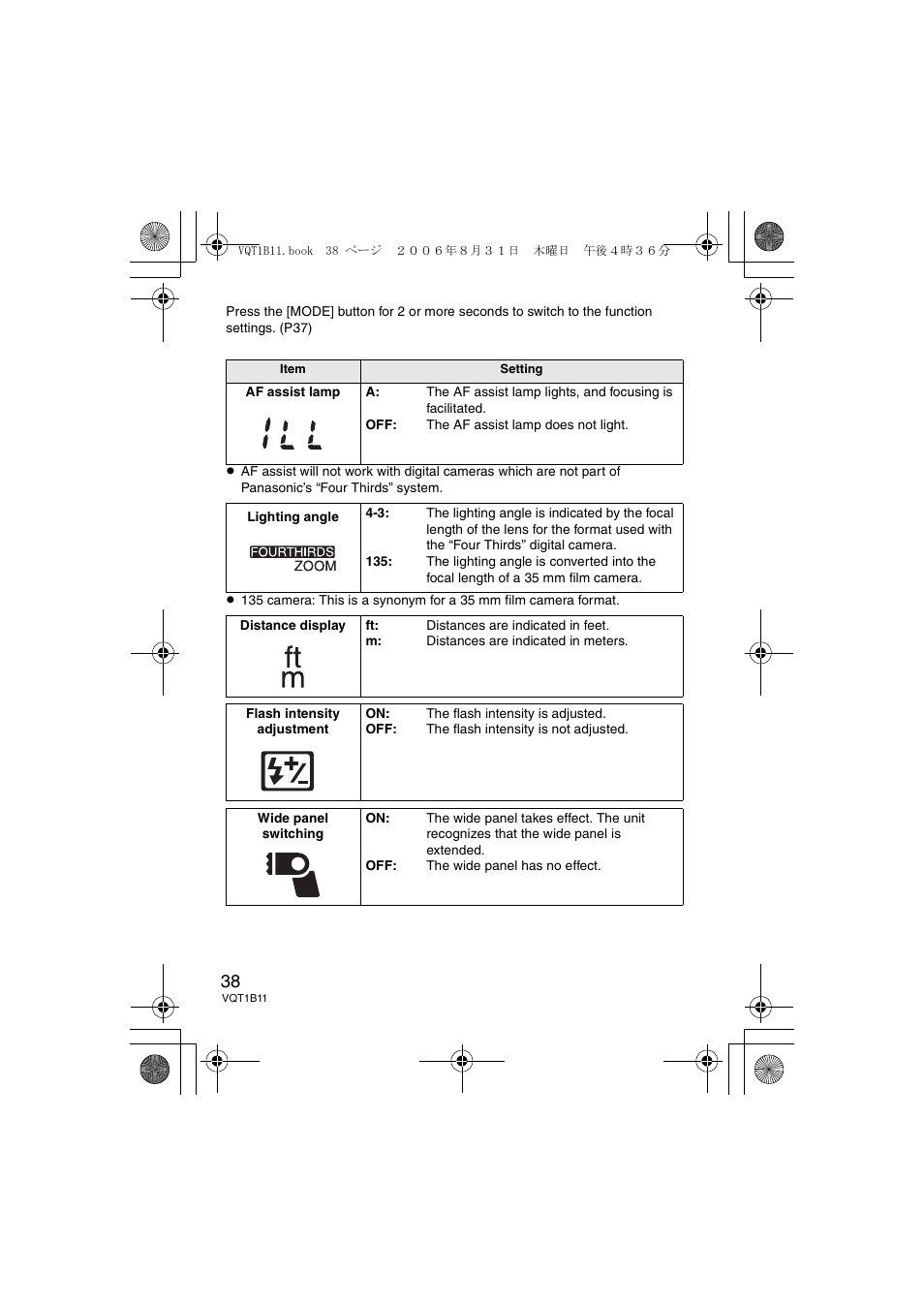 Panasonic DMWFL360E User Manual | Page 38 / 196