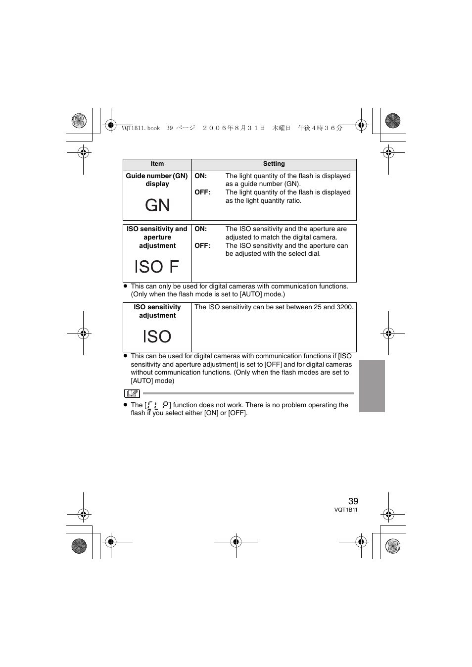 Panasonic DMWFL360E User Manual | Page 39 / 196