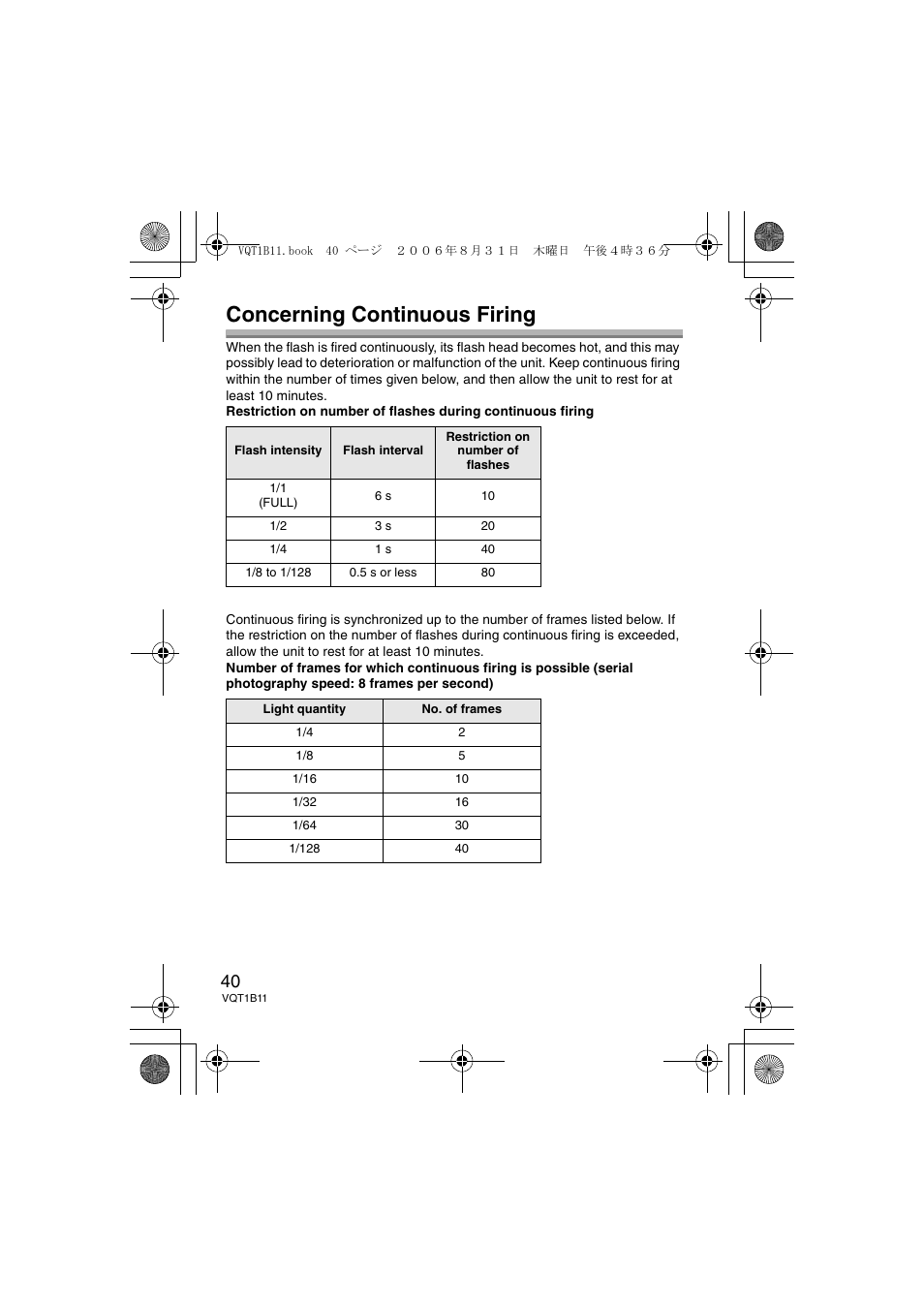 Concerning continuous firing | Panasonic DMWFL360E User Manual | Page 40 / 196