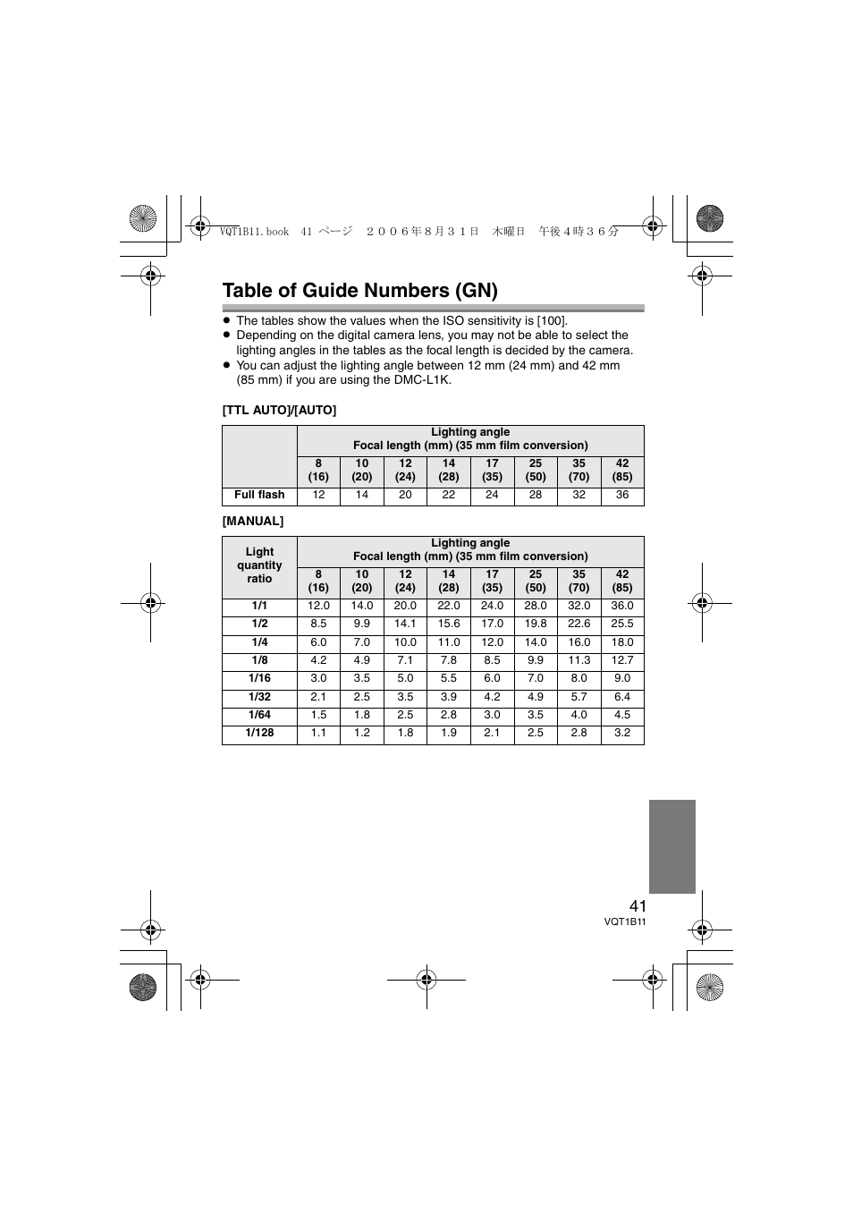 Table of guide numbers (gn) | Panasonic DMWFL360E User Manual | Page 41 / 196