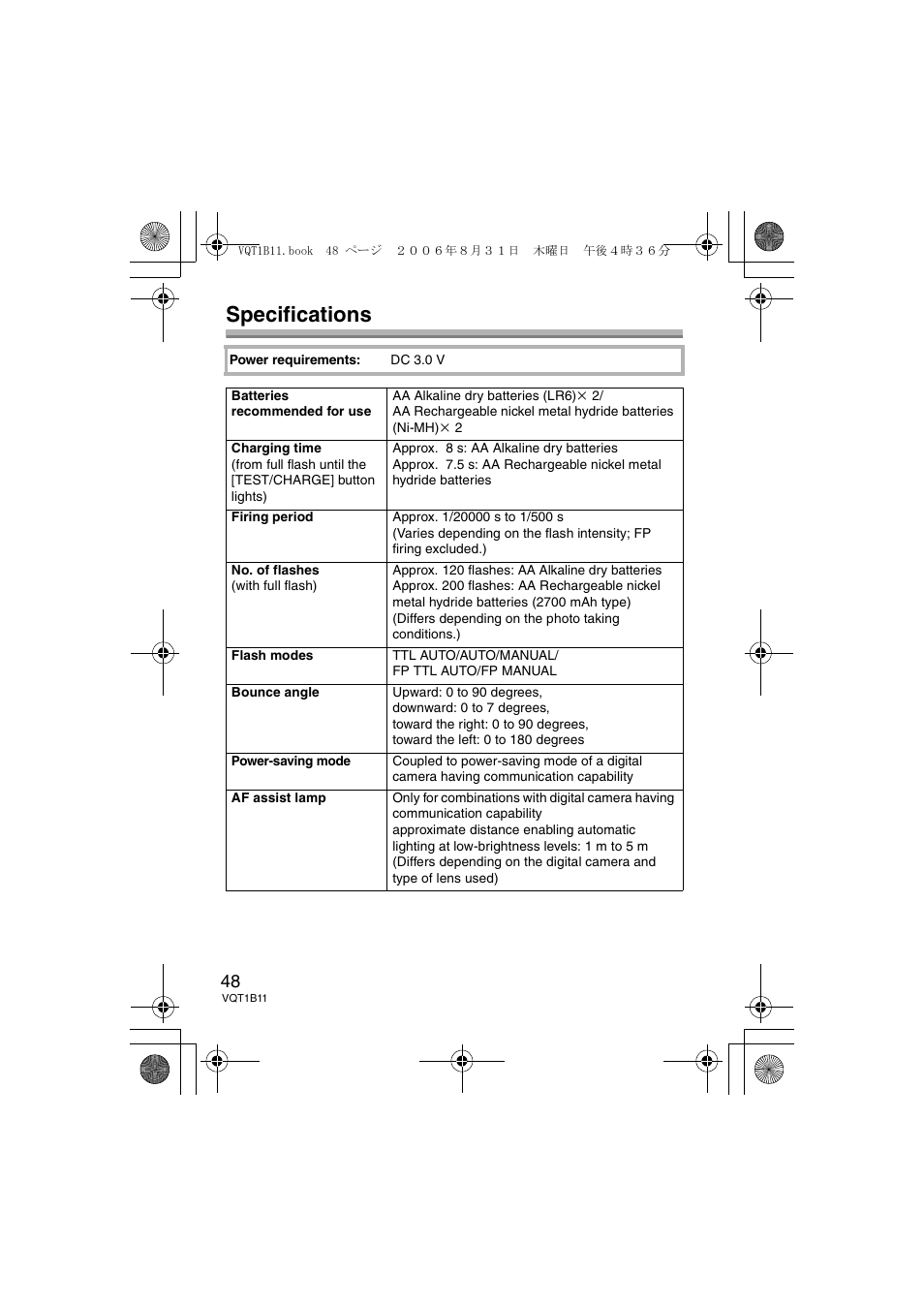 Specifications | Panasonic DMWFL360E User Manual | Page 48 / 196