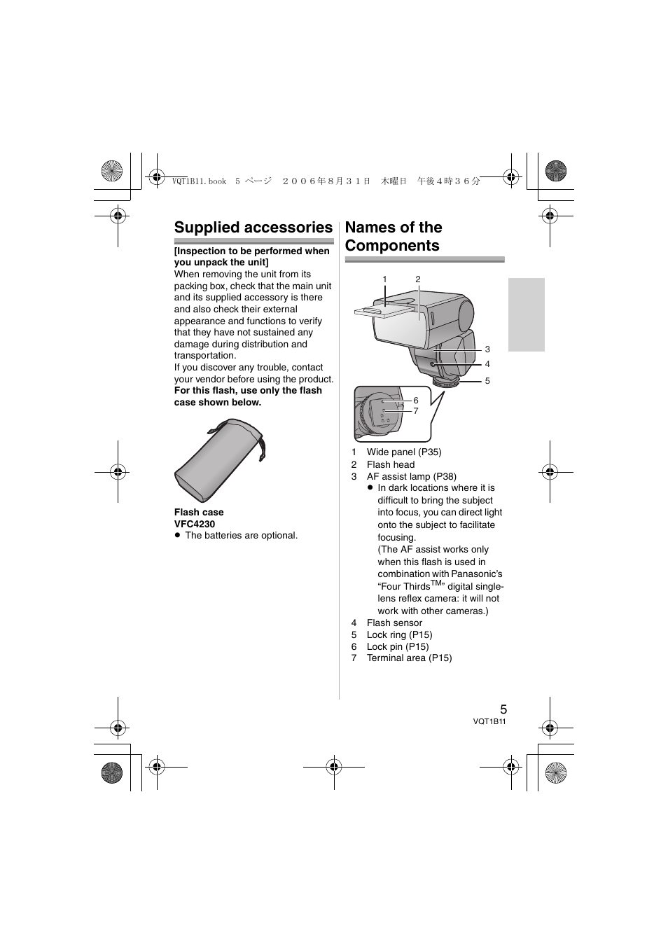 Supplied accessories, Names of the components | Panasonic DMWFL360E User Manual | Page 5 / 196