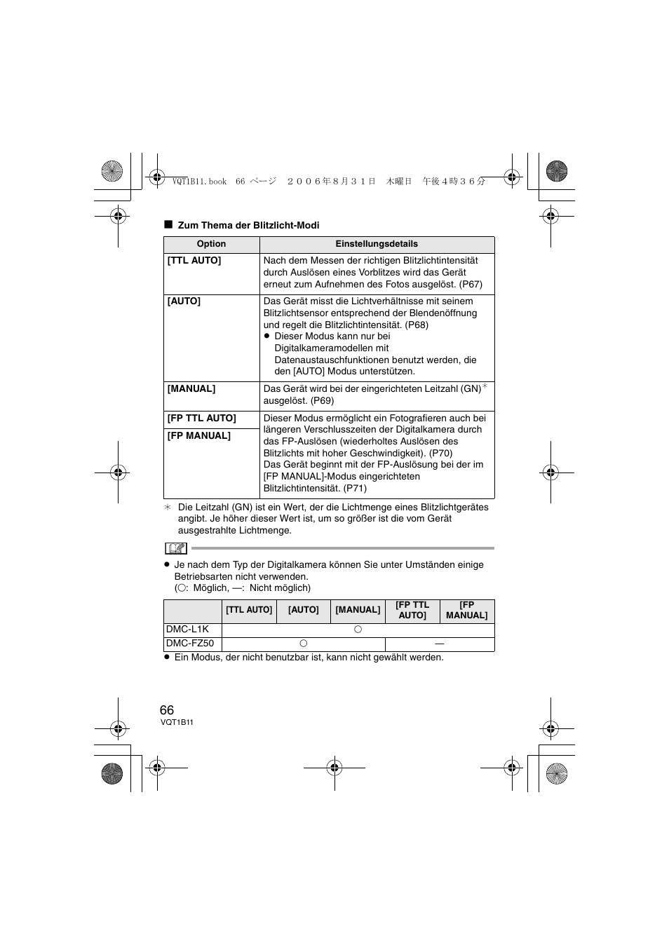 Panasonic DMWFL360E User Manual | Page 66 / 196