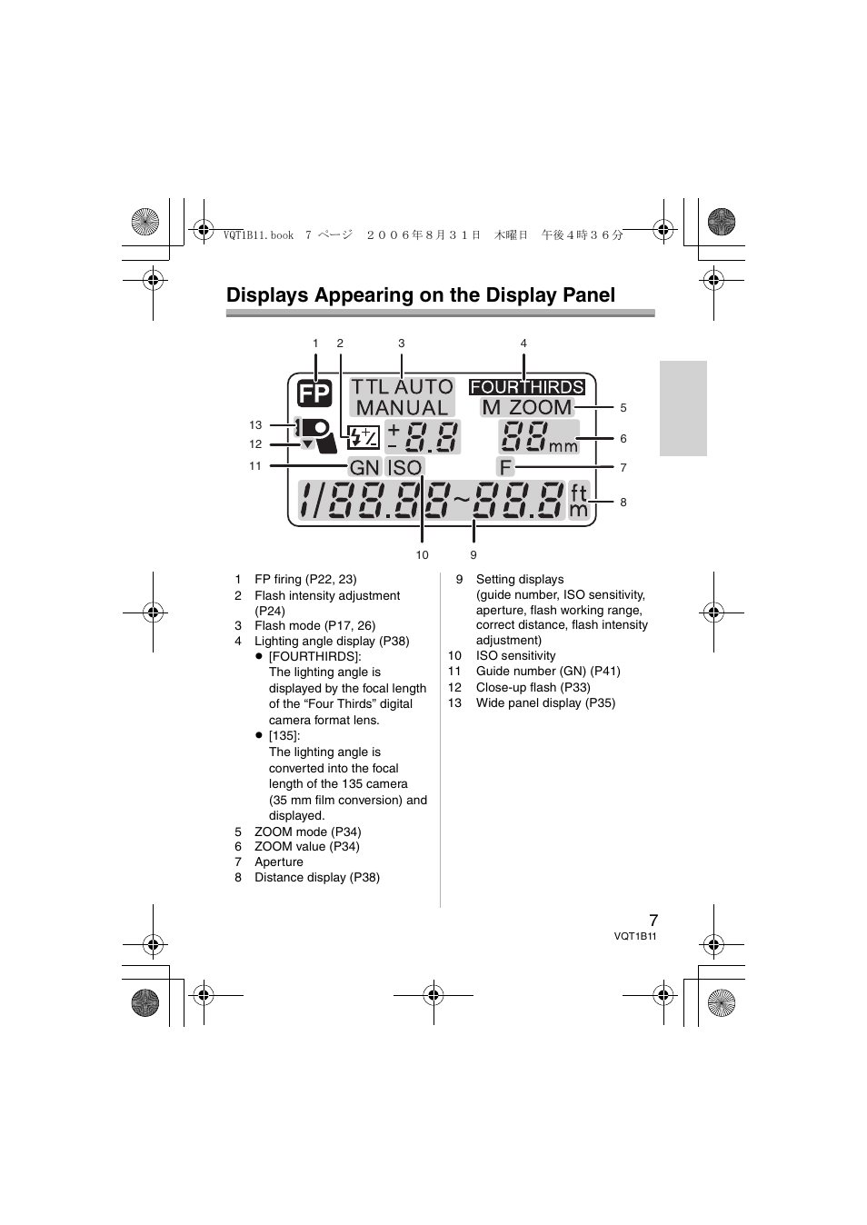 Displays appearing on the display panel | Panasonic DMWFL360E User Manual | Page 7 / 196