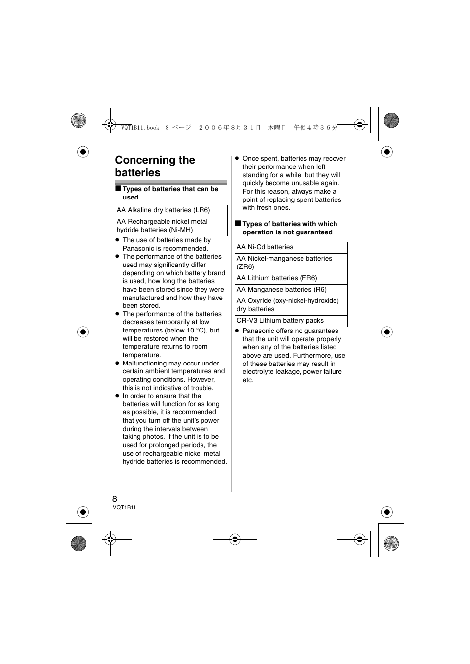 Concerning the batteries | Panasonic DMWFL360E User Manual | Page 8 / 196