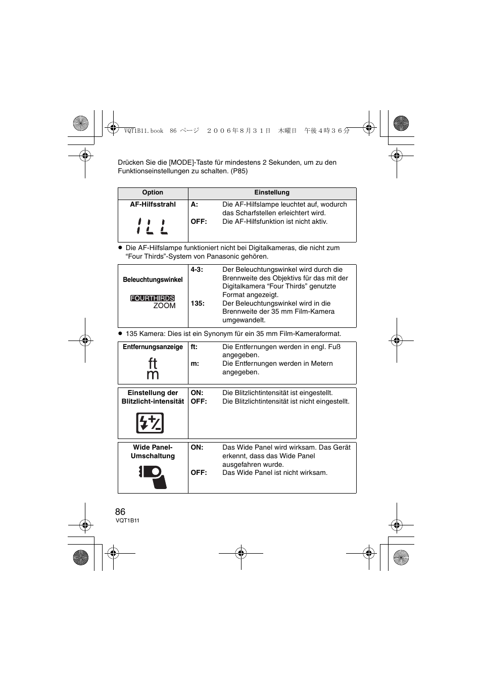 Panasonic DMWFL360E User Manual | Page 86 / 196