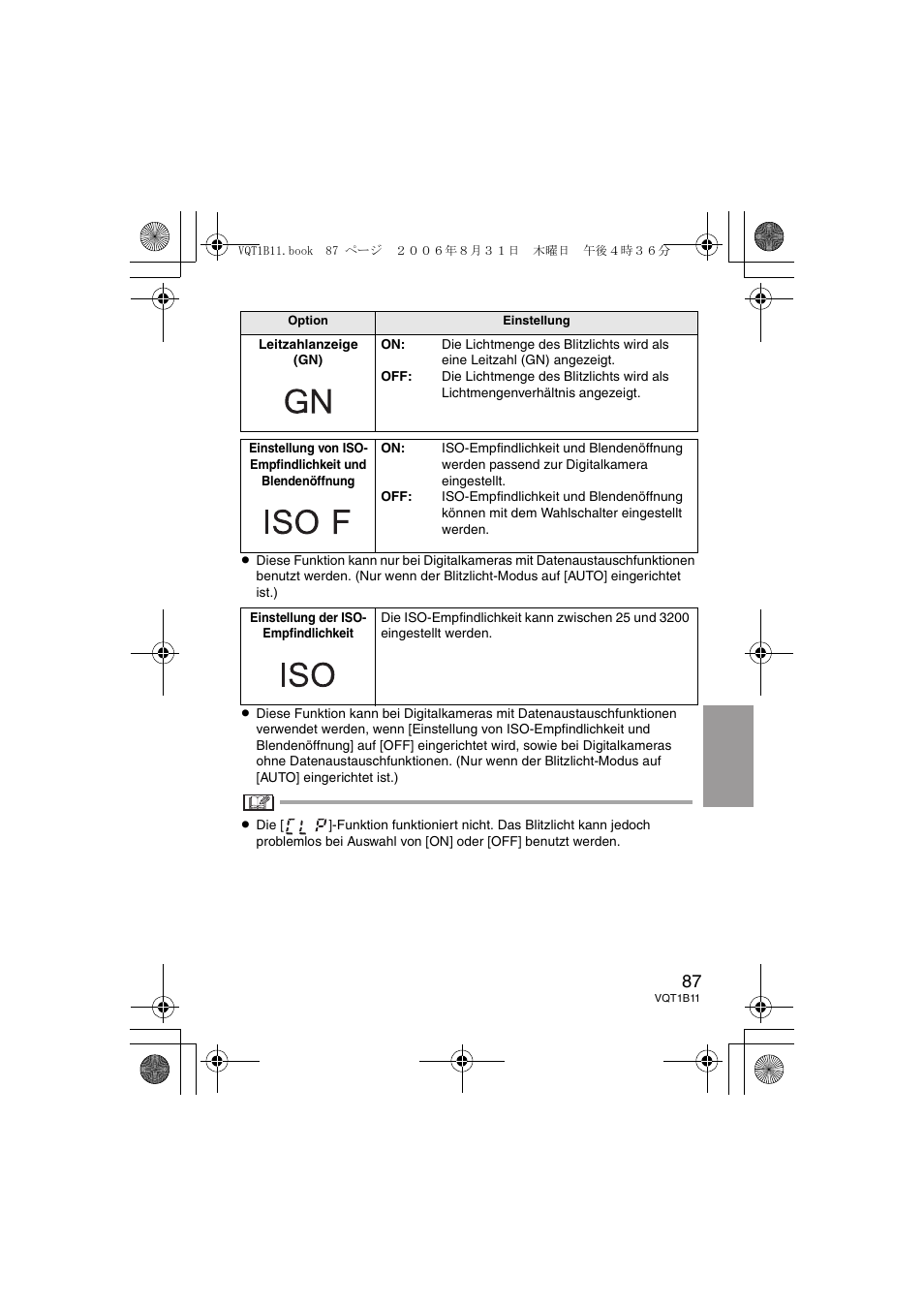 Panasonic DMWFL360E User Manual | Page 87 / 196